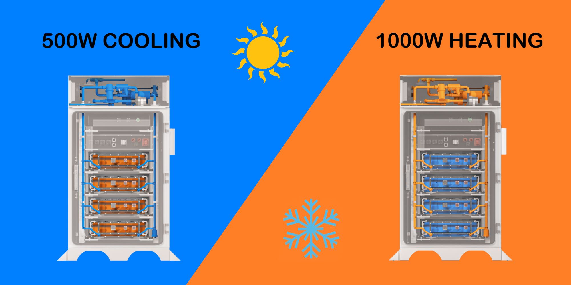 HV20 energy storage heating and cooling .jpg